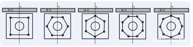 交通標(biāo)志桿件的配套應(yīng)用有哪些？