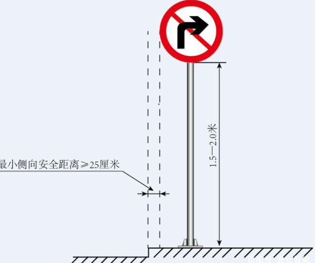 交通標(biāo)志桿件的配套應(yīng)用有哪些？